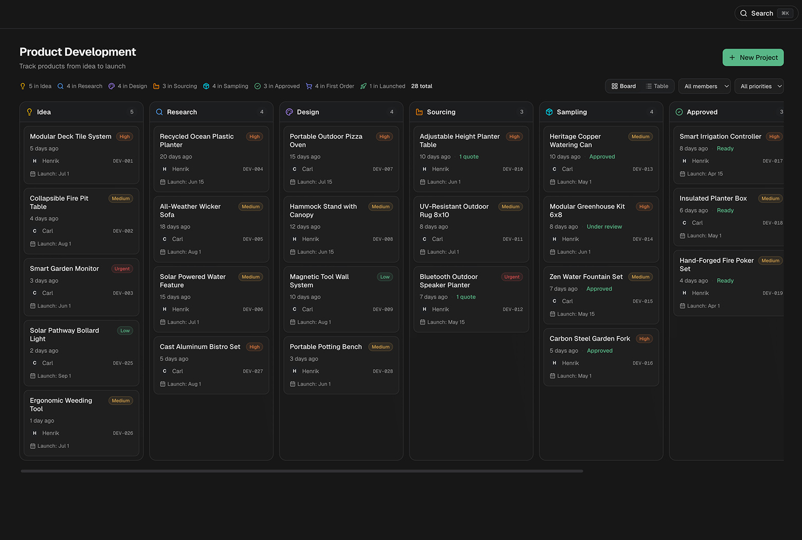 Screenshot: Product Development