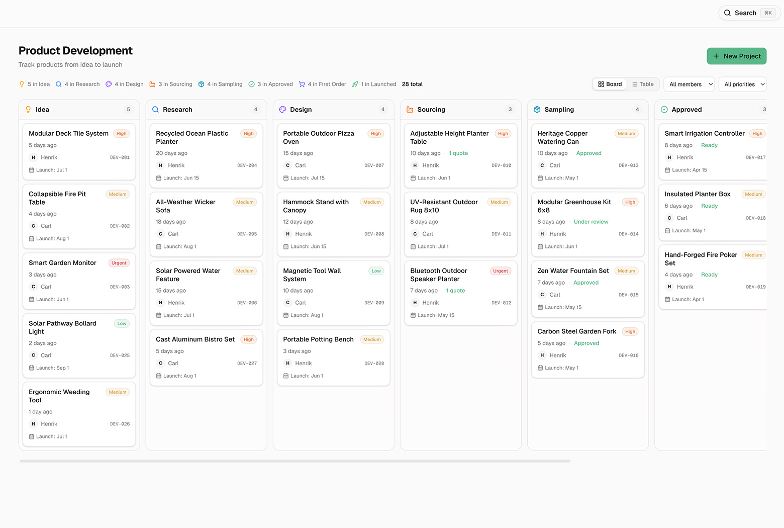 Screenshot: Product Development