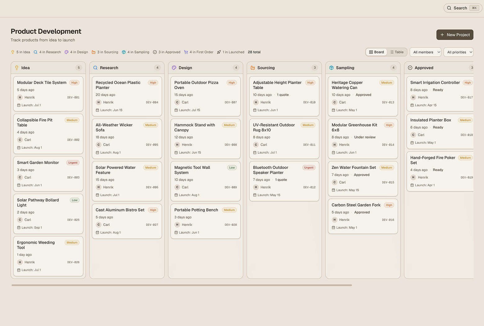 Screenshot: Product Development