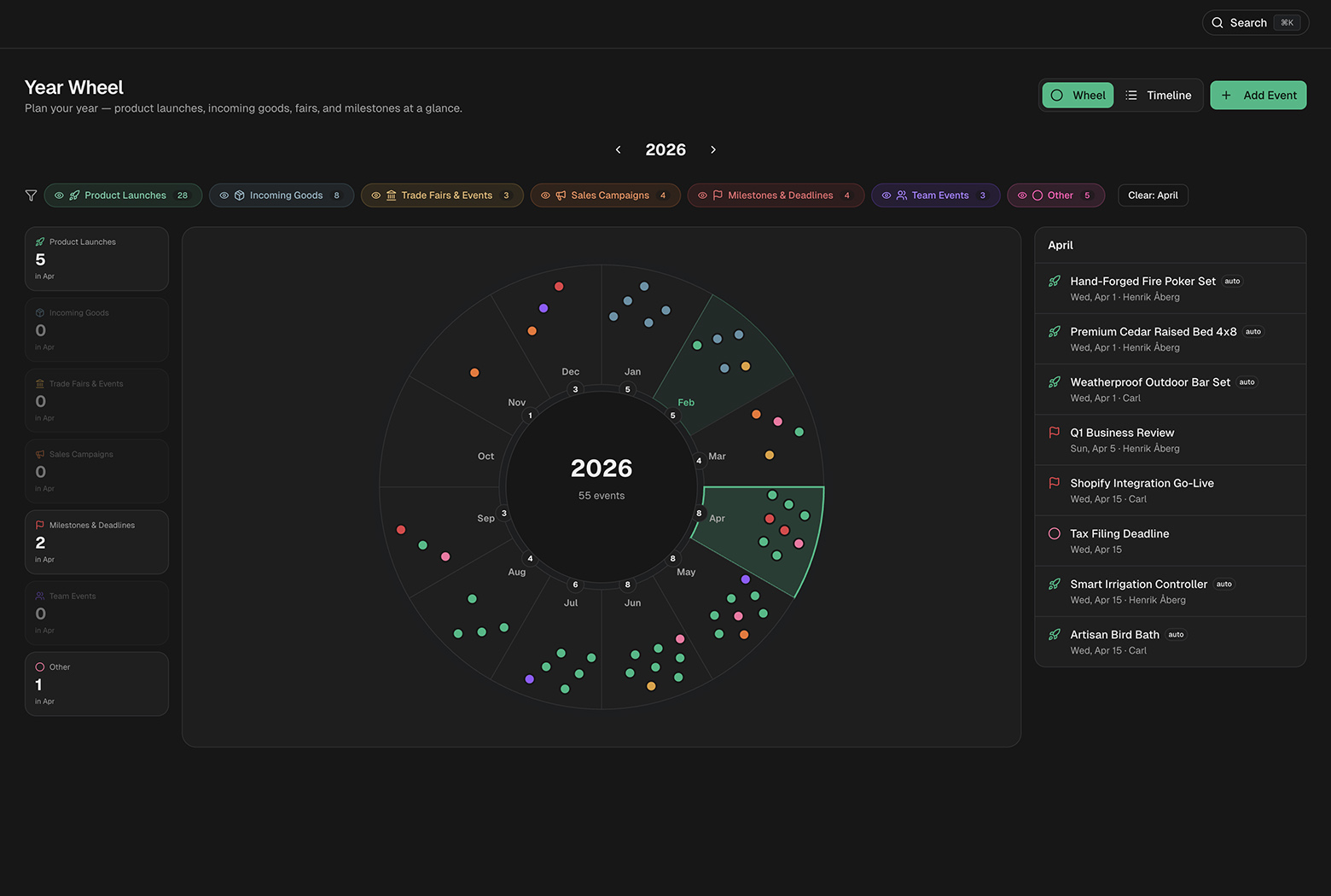 Screenshot: Year Wheel