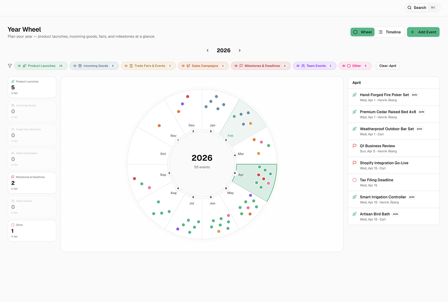 Screenshot: Year Wheel