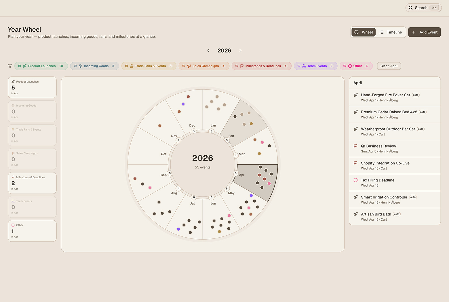 Screenshot: Year Wheel